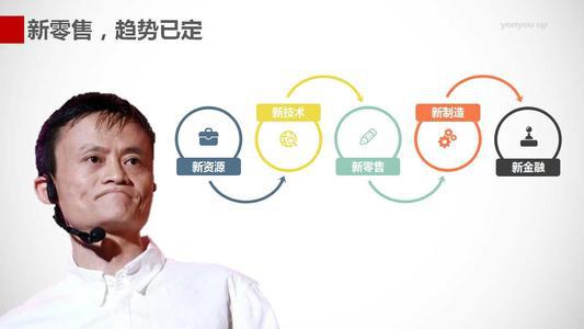 中国零售巨头集体发力，震撼出手！视频揭秘行业新动向
