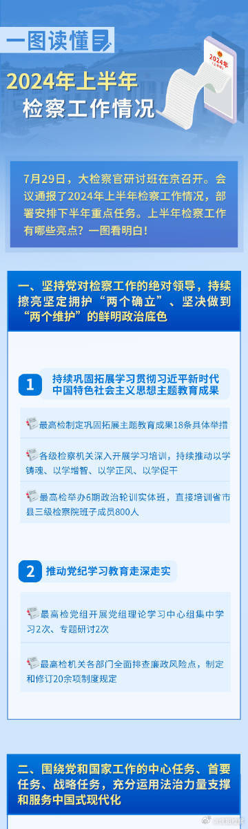 释义 第6页